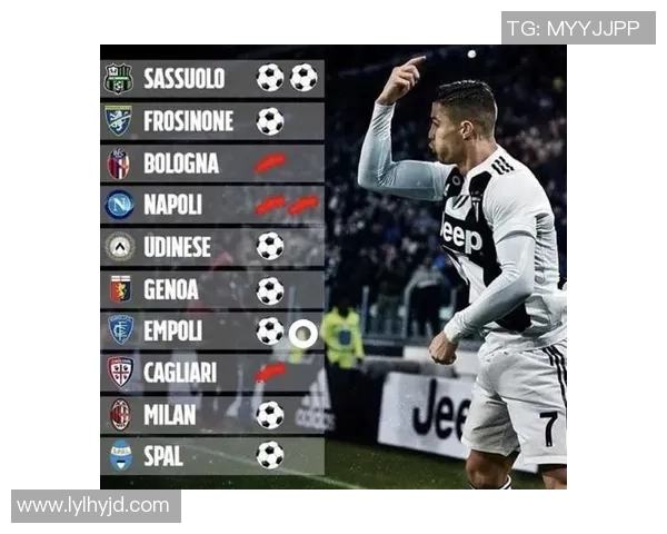 2010年全球足球明星薪酬排行榜揭晓引发球迷热议与关注